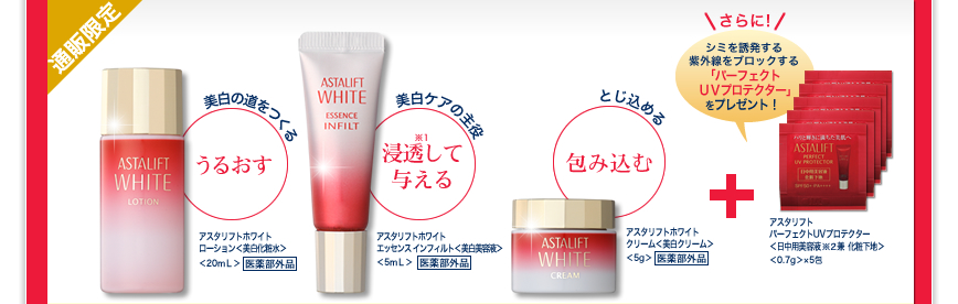 アスタリフトホワイト美白トライアルキットってどんな化粧品